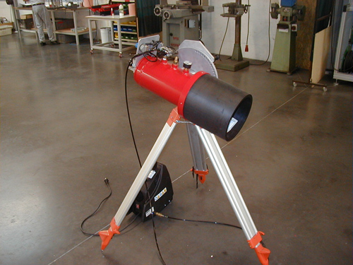 ����Ƕȷ���������